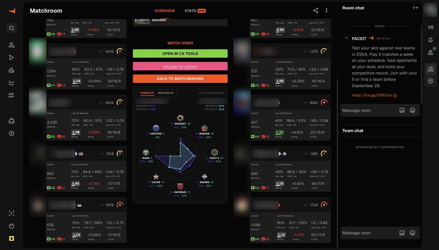 Both lineups in a FACEIT matchroom, every card with Recon’s row, and the map radar in the middle